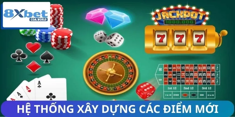 Hệ thống xây dựng các điểm mới trong công nghệ phát sóng