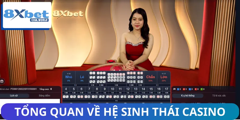 Người Chơi Đánh Giá Sảnh Bài 8XBET Thế Nào - Review Chi Tiết 1 Hệ sinh thái casino trực tuyến ấn tượng của nhà cái